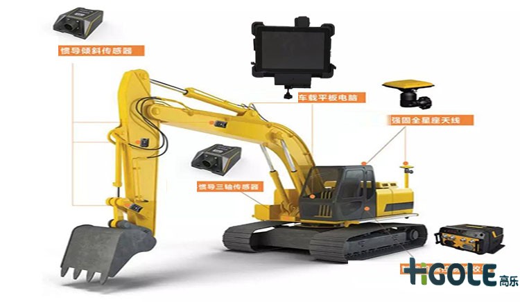 10.1寸車載平板電腦