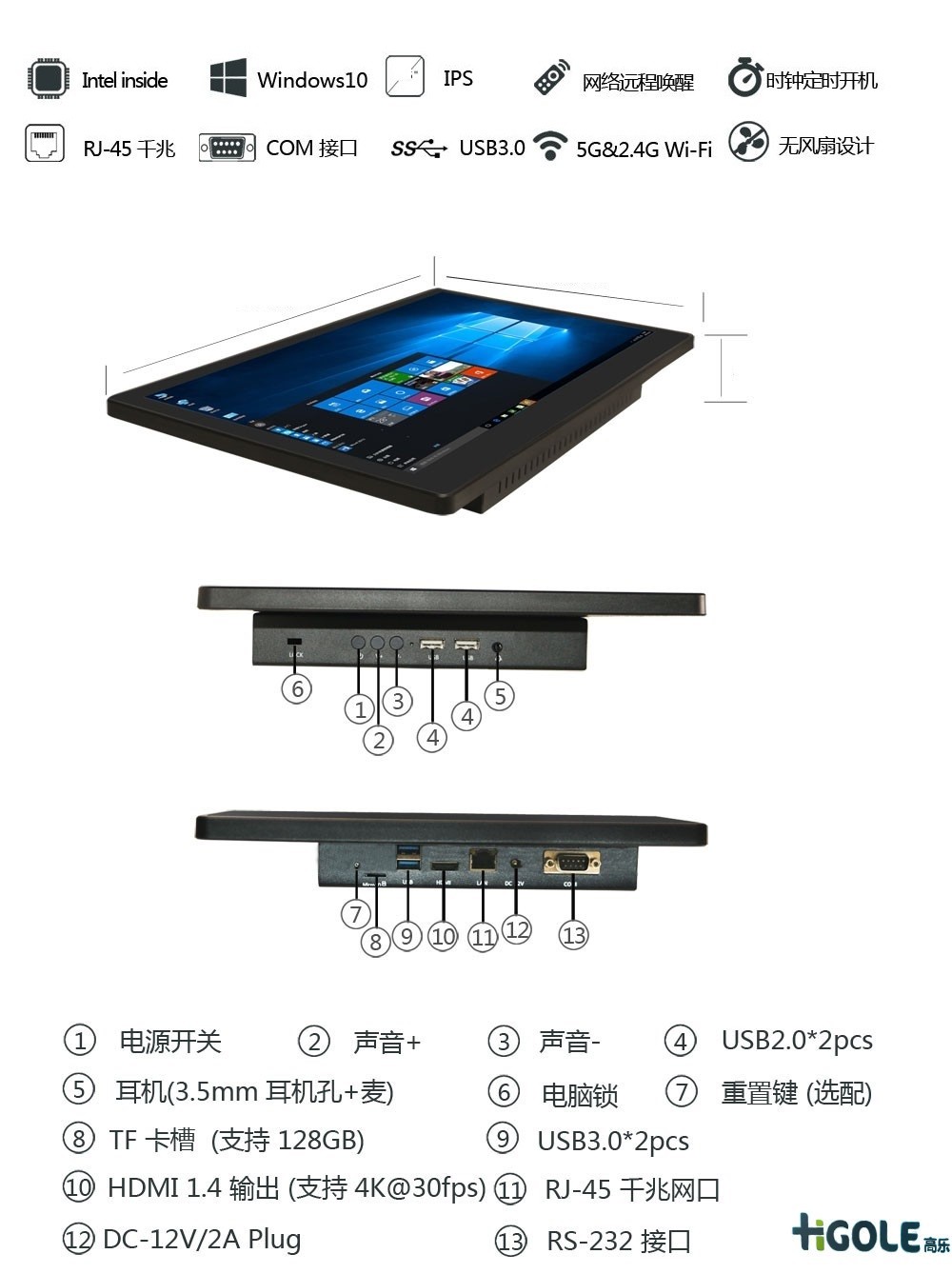MES多串口工業(yè)平板電腦